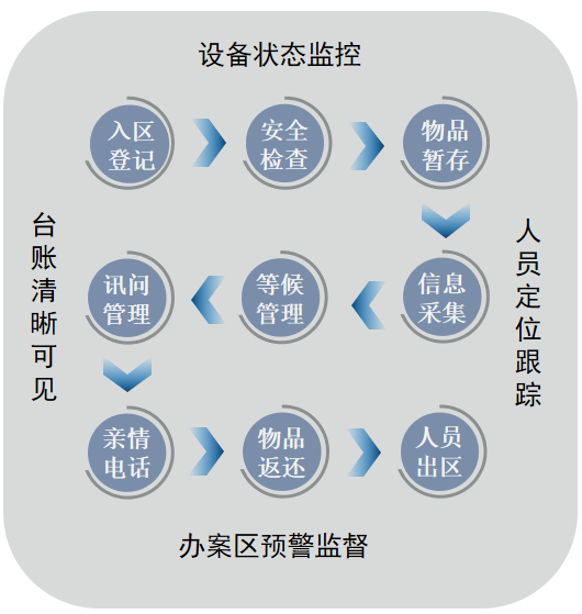 b5dda7772566a4670f0e3b7095b9a45d.png